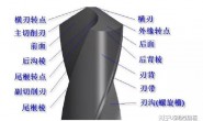 机械男——磨钻头教学(视频)