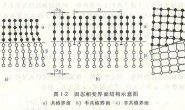 热处理之碳钢知识