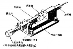 机械男——分享几张经典的夹紧机构图(二)